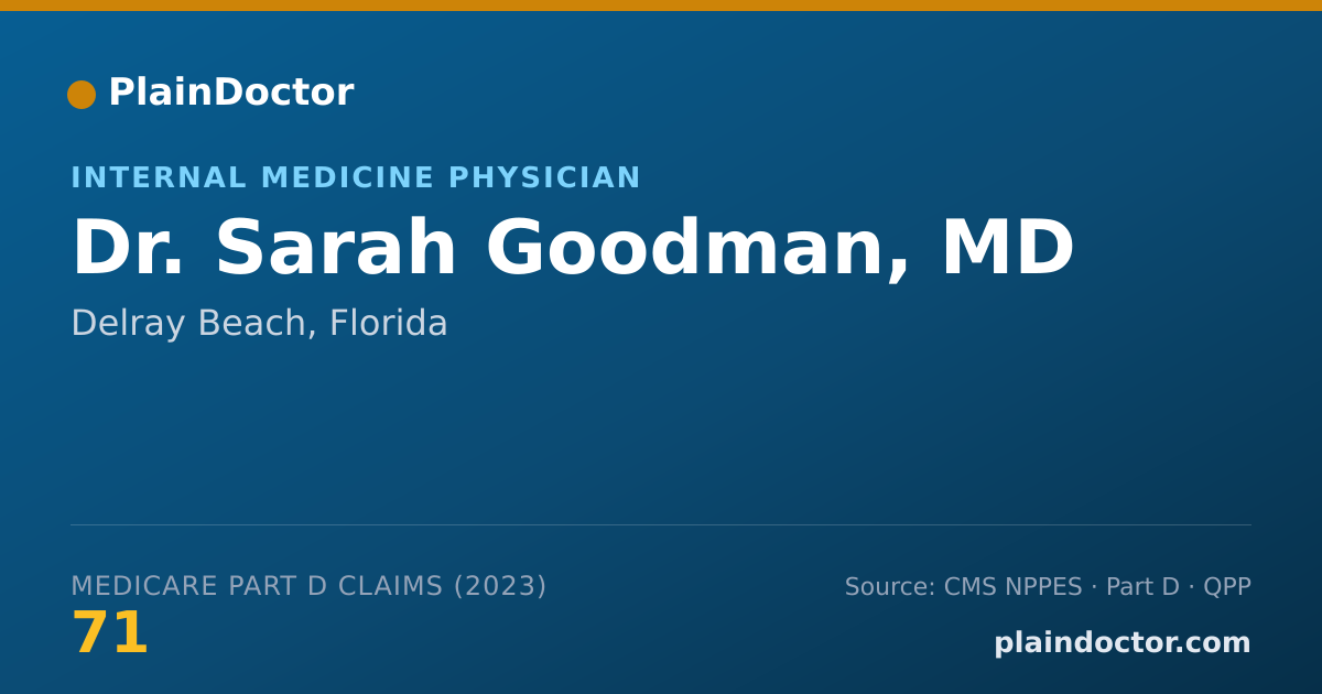 Shareable card for Sarah Goodman, MD - Internal Medicine Physician, Delray Beach, FL