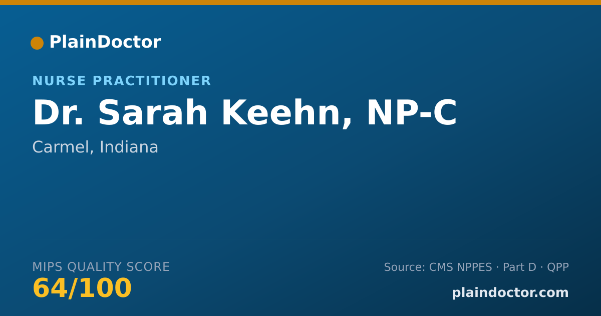 Shareable card for Sarah Keehn, NP-C - Nurse Practitioner, Carmel, IN