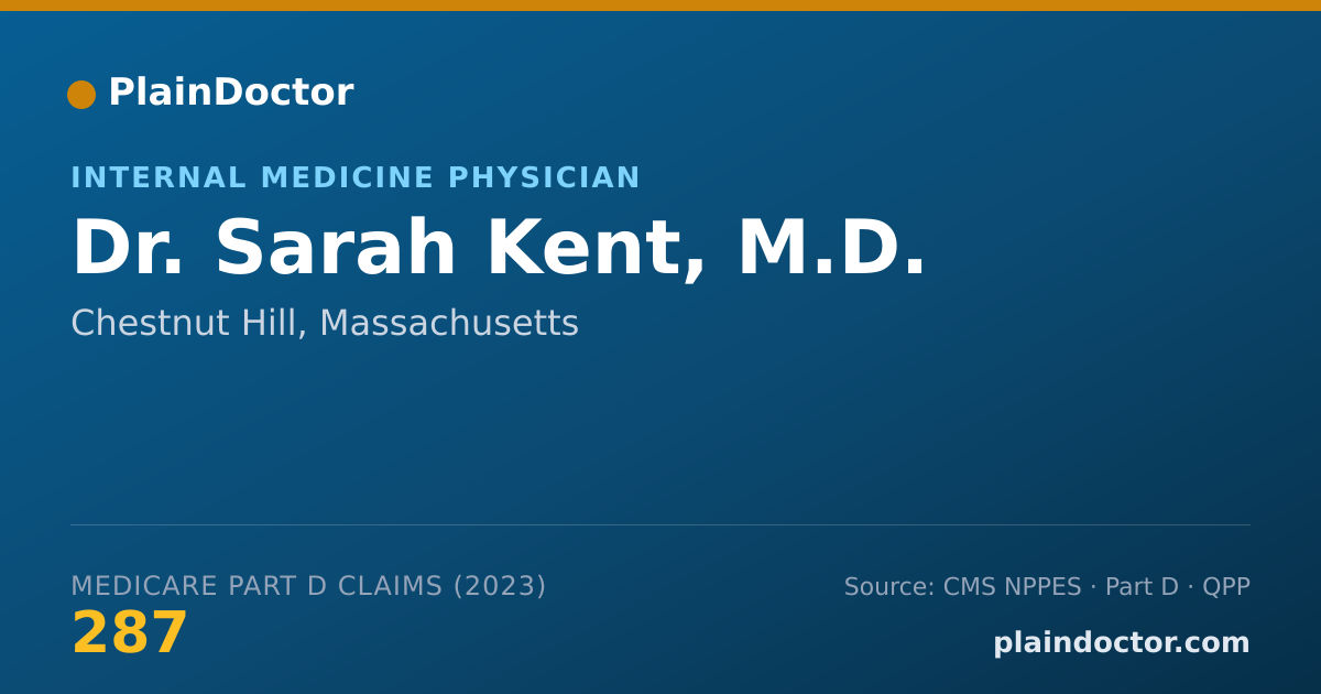 Shareable card for Sarah Kent, M.D. - Internal Medicine Physician, Chestnut Hill, MA