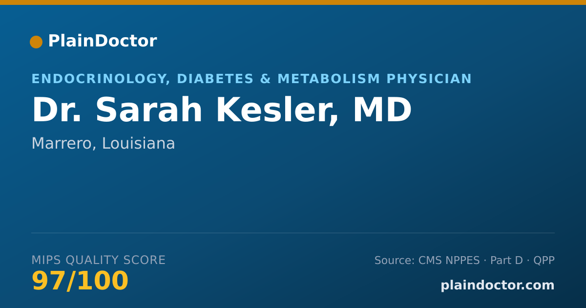 Shareable card for Sarah Kesler, MD - Endocrinology, Diabetes & Metabolism Physician, Marrero, LA
