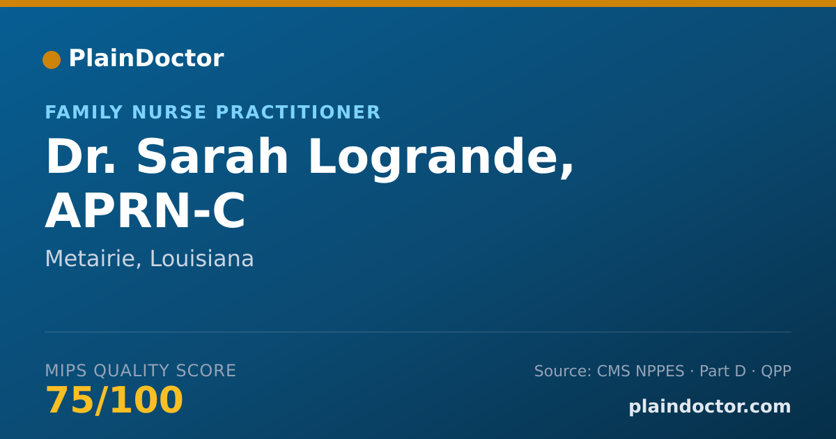 Shareable card for Sarah Logrande, APRN-C - Family Nurse Practitioner, Metairie, LA