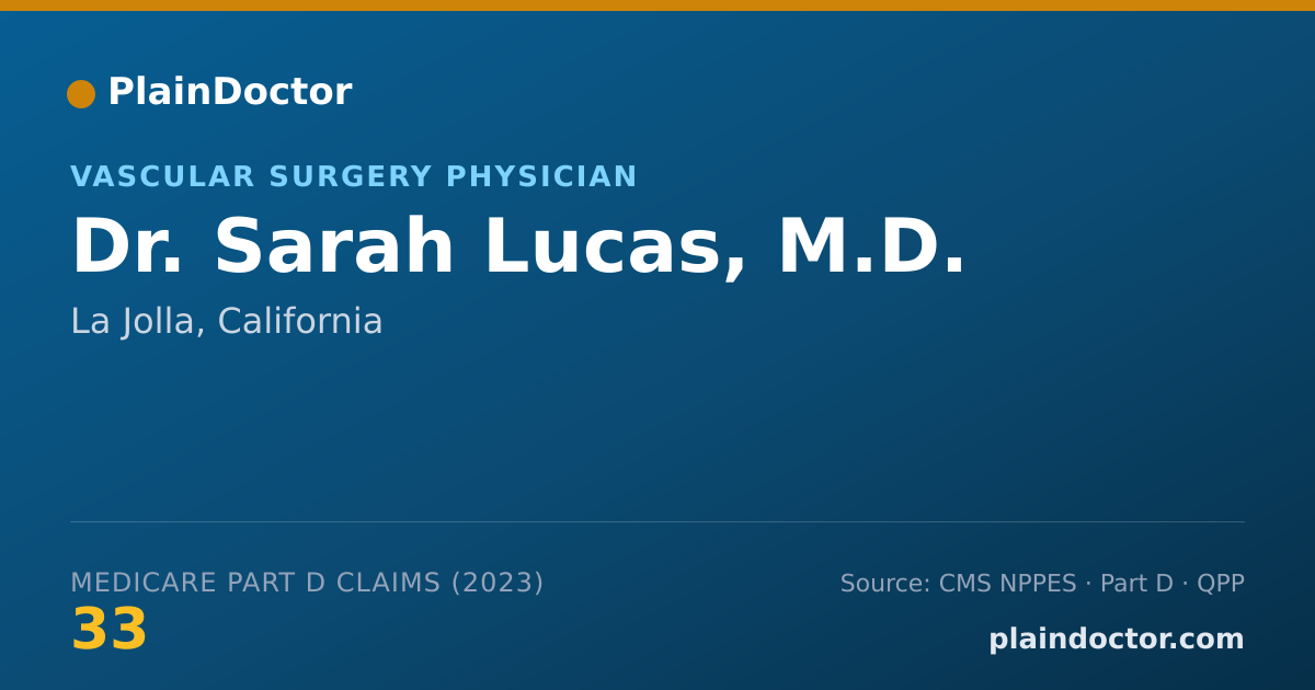 Shareable card for Sarah Lucas, M.D. - Vascular Surgery Physician, La Jolla, CA