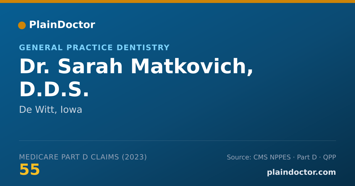 Shareable card for Sarah Matkovich, D.D.S. - General Practice Dentistry, De Witt, IA