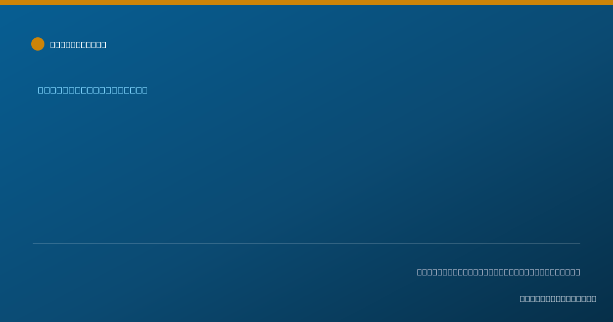 Shareable card for Sarah Nkwocha, APN - Nurse Practitioner, Chicago, IL