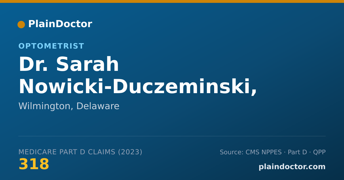 Shareable card for Sarah Nowicki-Duczeminski, OD - Optometrist, Wilmington, DE
