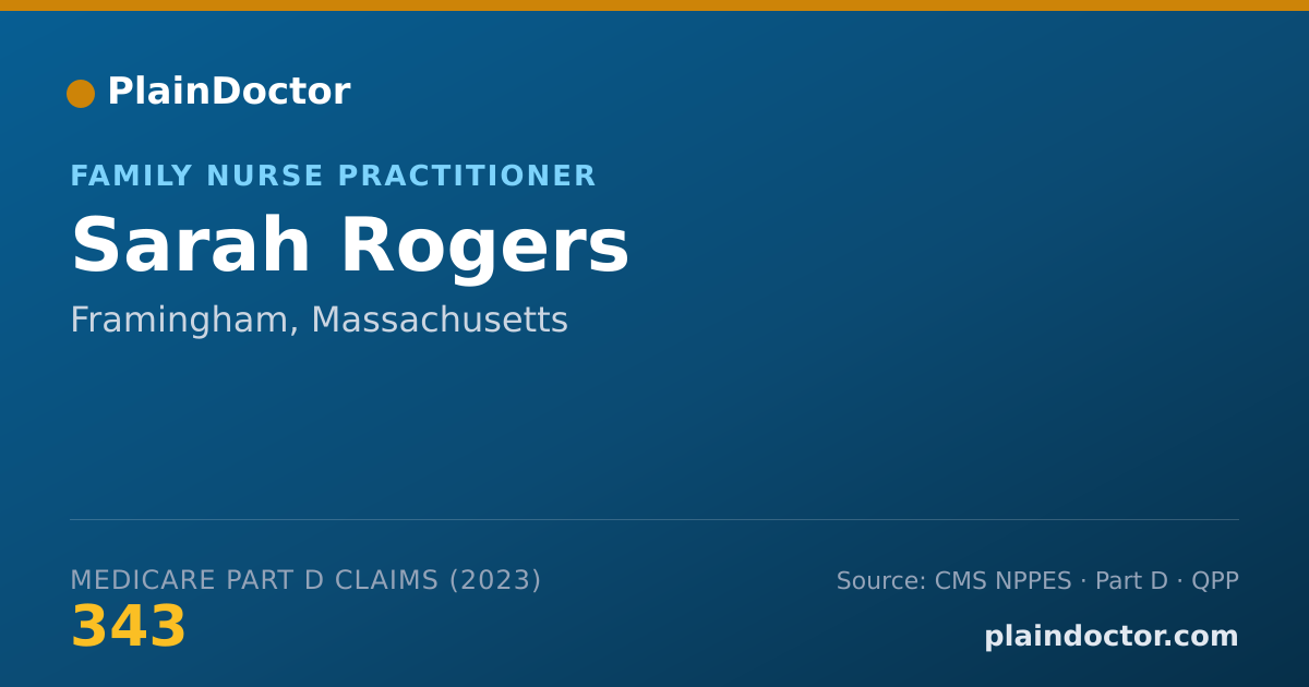 Shareable card for Sarah Rogers - Family Nurse Practitioner, Framingham, MA