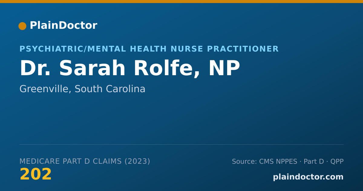Shareable card for Sarah Rolfe, NP - Psychiatric/Mental Health Nurse Practitioner, Greenville, SC