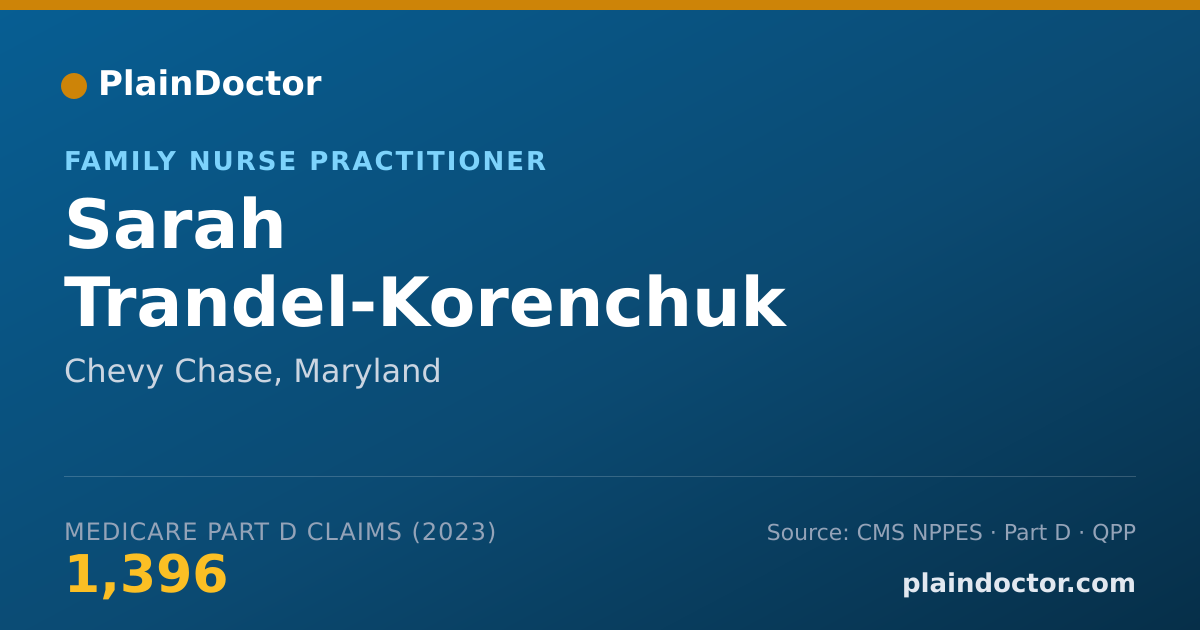 Shareable card for Sarah Trandel-Korenchuk - Family Nurse Practitioner, Chevy Chase, MD
