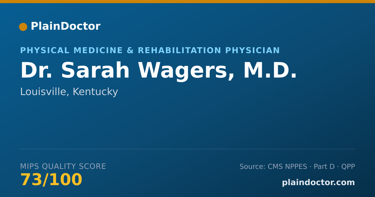 Shareable card for Sarah Wagers, M.D. - Physical Medicine & Rehabilitation Physician, Louisville, KY