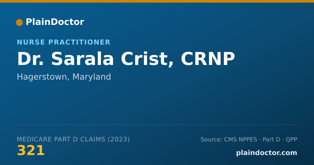 Shareable card for Sarala Crist, CRNP - Nurse Practitioner, Hagerstown, MD