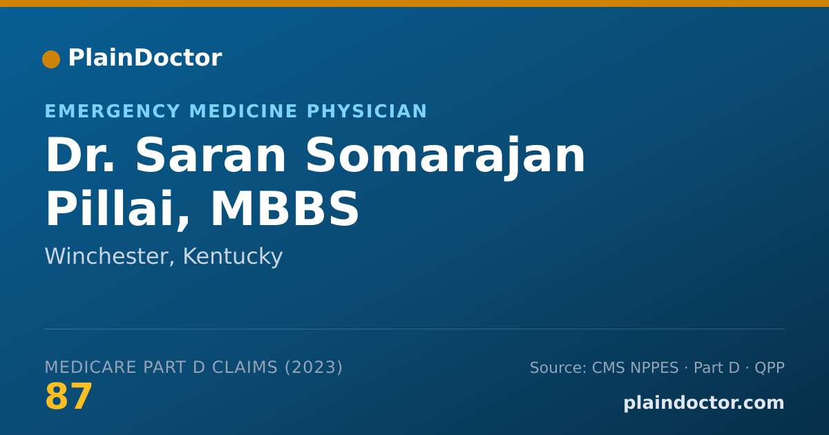 Shareable card for Saran Somarajan Pillai, MBBS - Emergency Medicine Physician, Winchester, KY