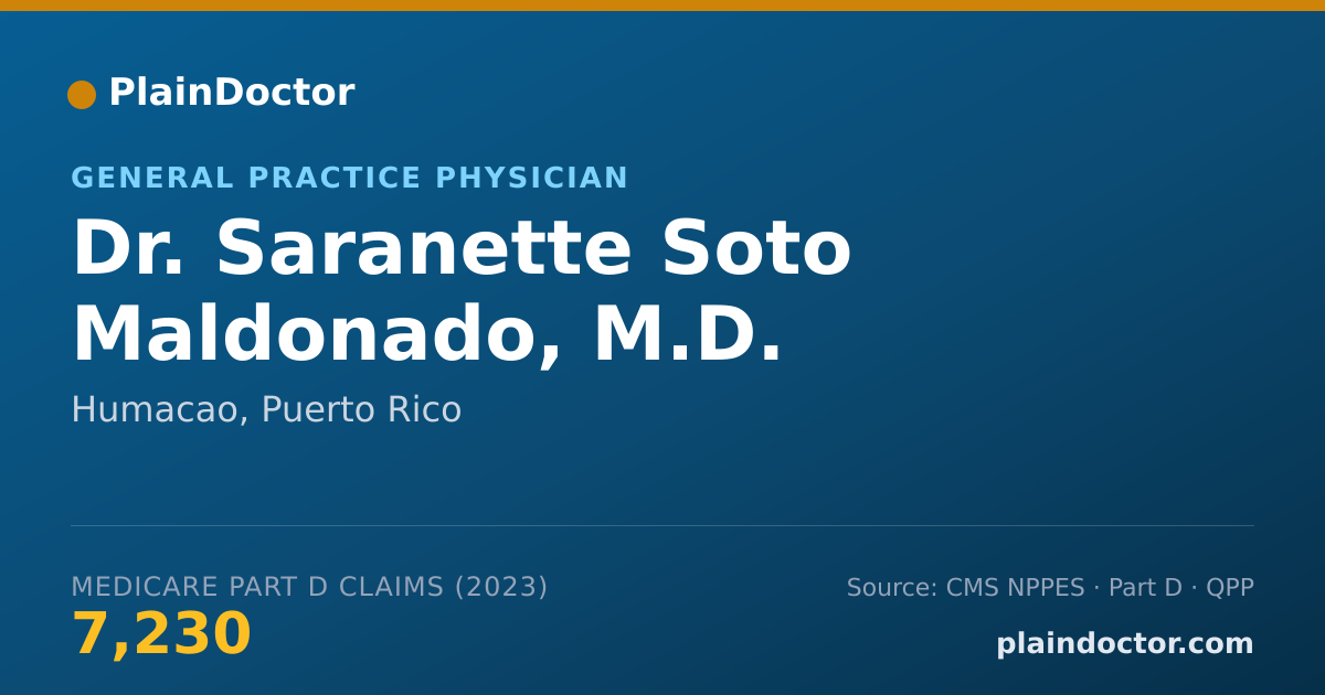 Shareable card for Saranette Soto Maldonado, M.D. - General Practice Physician, Humacao, PR