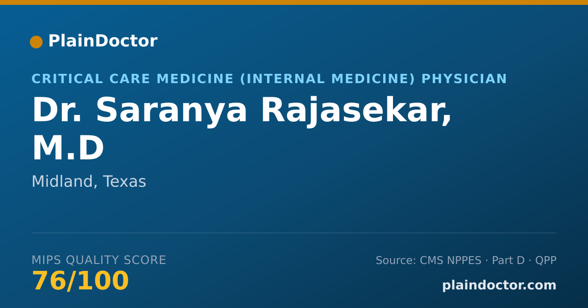 Shareable card for Saranya Rajasekar, M.D - Critical Care Medicine (Internal Medicine) Physician, Midland, TX