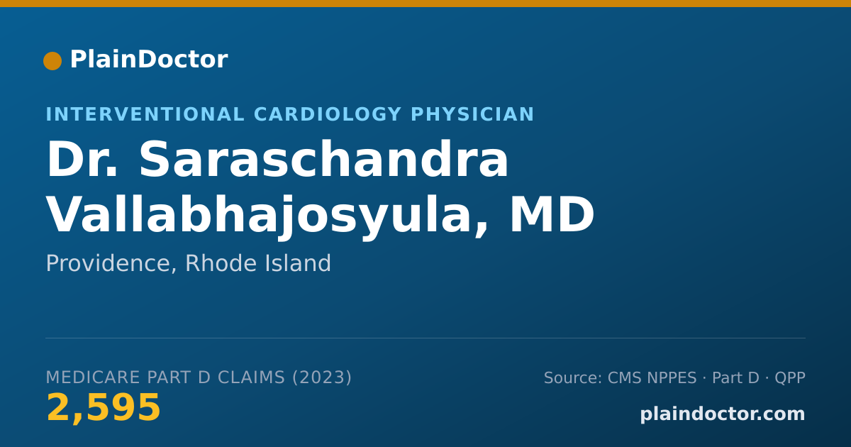 Shareable card for Saraschandra Vallabhajosyula, MD MSC - Interventional Cardiology Physician, Providence, RI