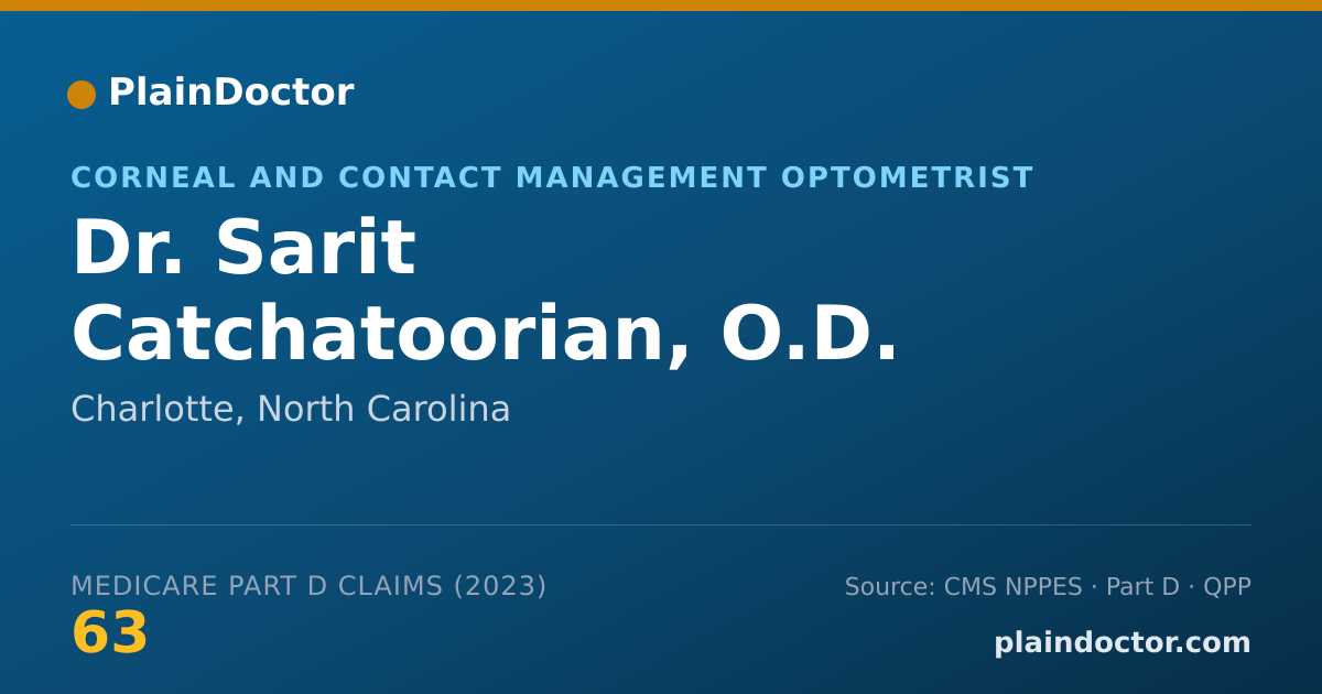 Shareable card for Sarit Catchatoorian, O.D. - Corneal and Contact Management Optometrist, Charlotte, NC