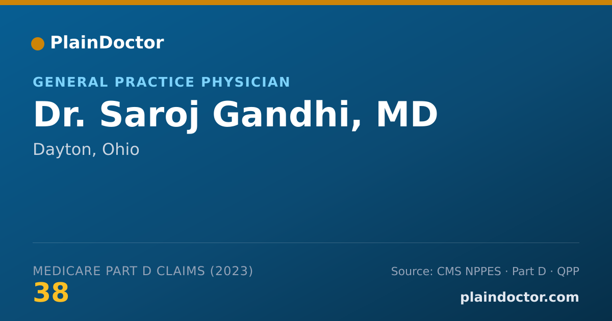 Shareable card for Saroj Gandhi, MD - General Practice Physician, Dayton, OH