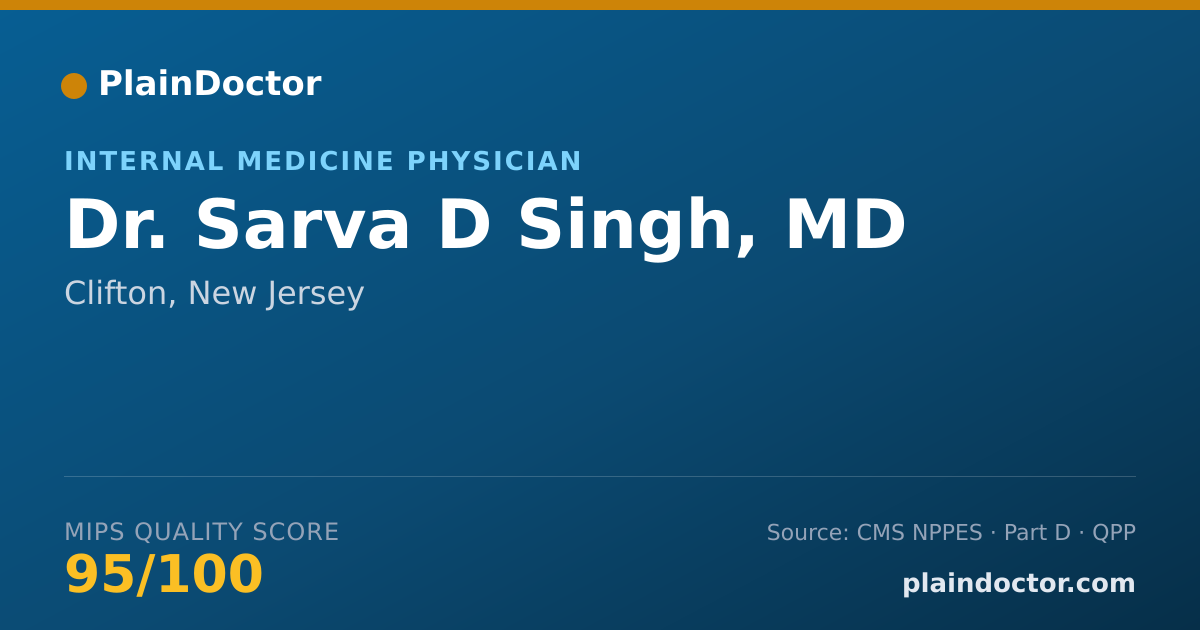 Shareable card for Sarva D Singh, MD - Internal Medicine Physician, Clifton, NJ