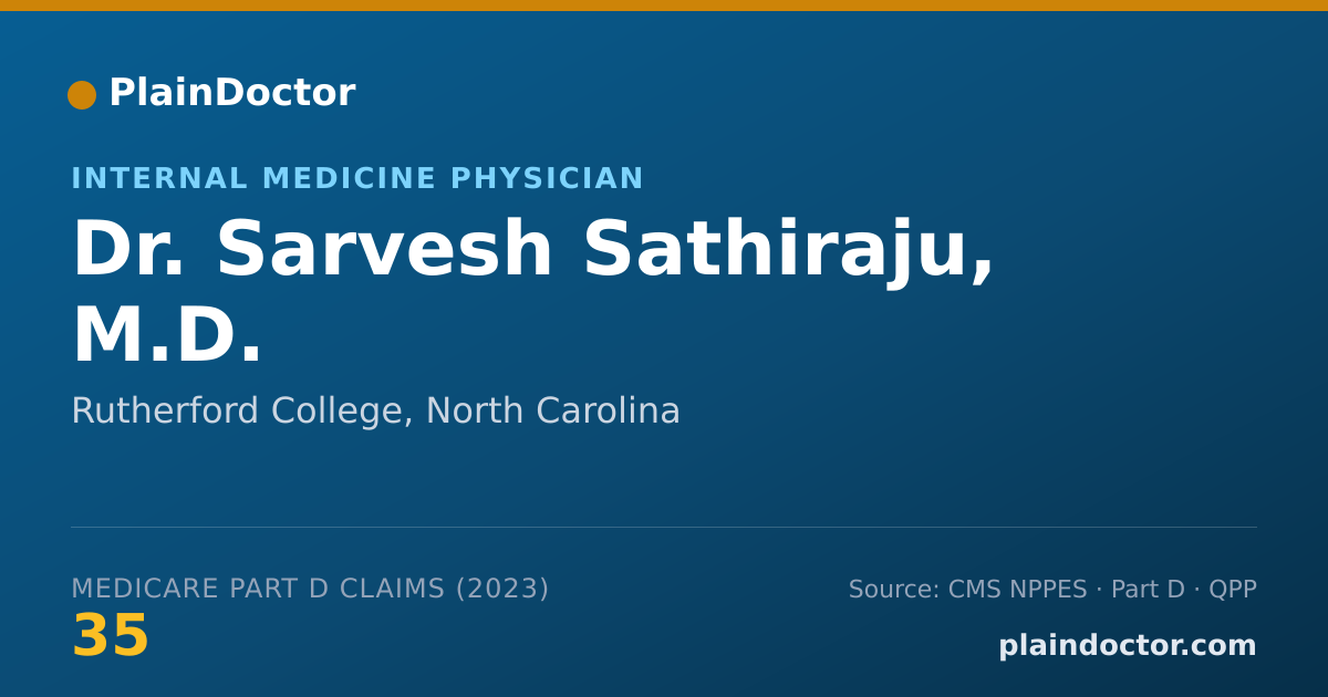 Shareable card for Sarvesh Sathiraju, M.D. - Internal Medicine Physician, Rutherford College, NC