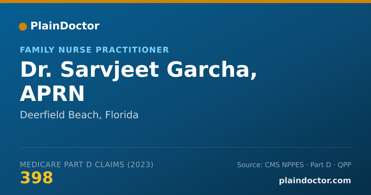 Shareable card for Sarvjeet Garcha, APRN - Family Nurse Practitioner, Deerfield Beach, FL