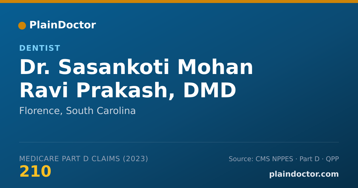 Shareable card for Sasankoti Mohan Ravi Prakash, DMD - Dentist, Florence, SC