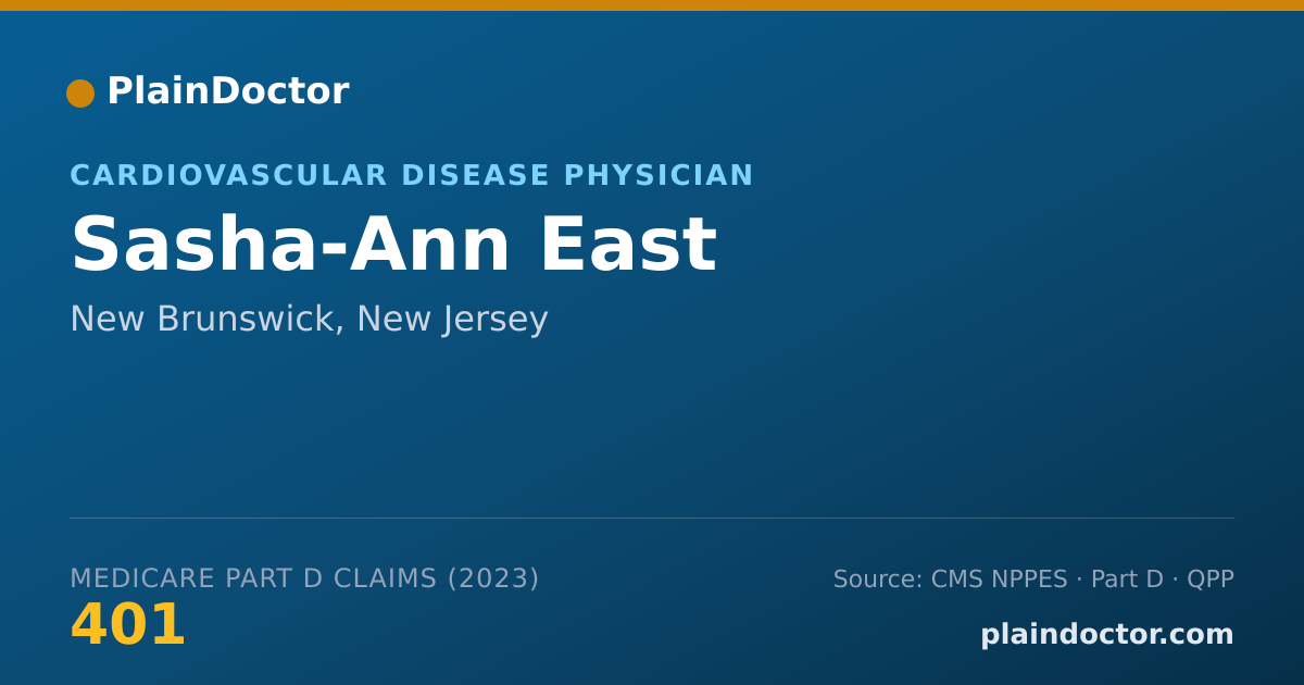 Shareable card for Sasha-Ann East - Cardiovascular Disease Physician, New Brunswick, NJ