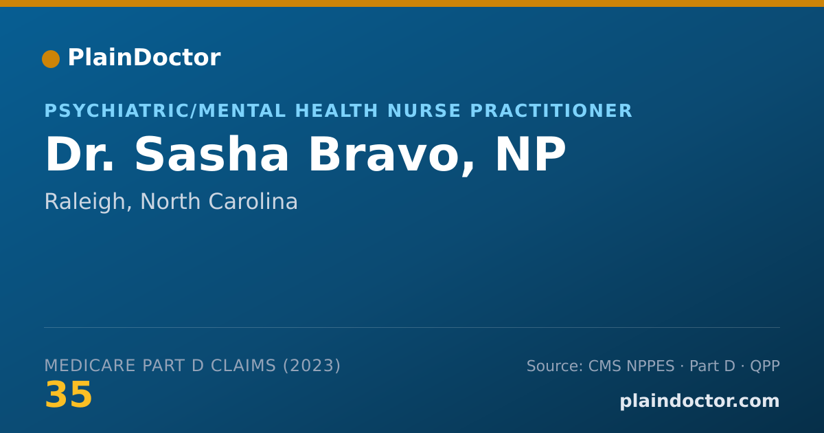 Shareable card for Sasha Bravo, NP - Psychiatric/Mental Health Nurse Practitioner, Raleigh, NC