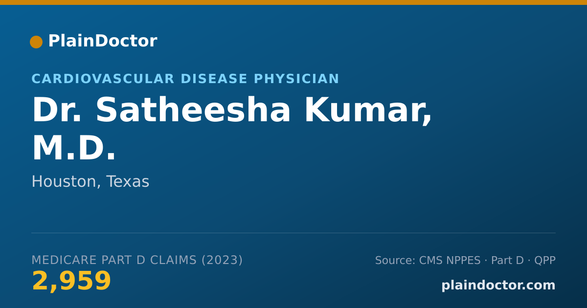 Shareable card for Satheesha Kumar, M.D. - Cardiovascular Disease Physician, Houston, TX