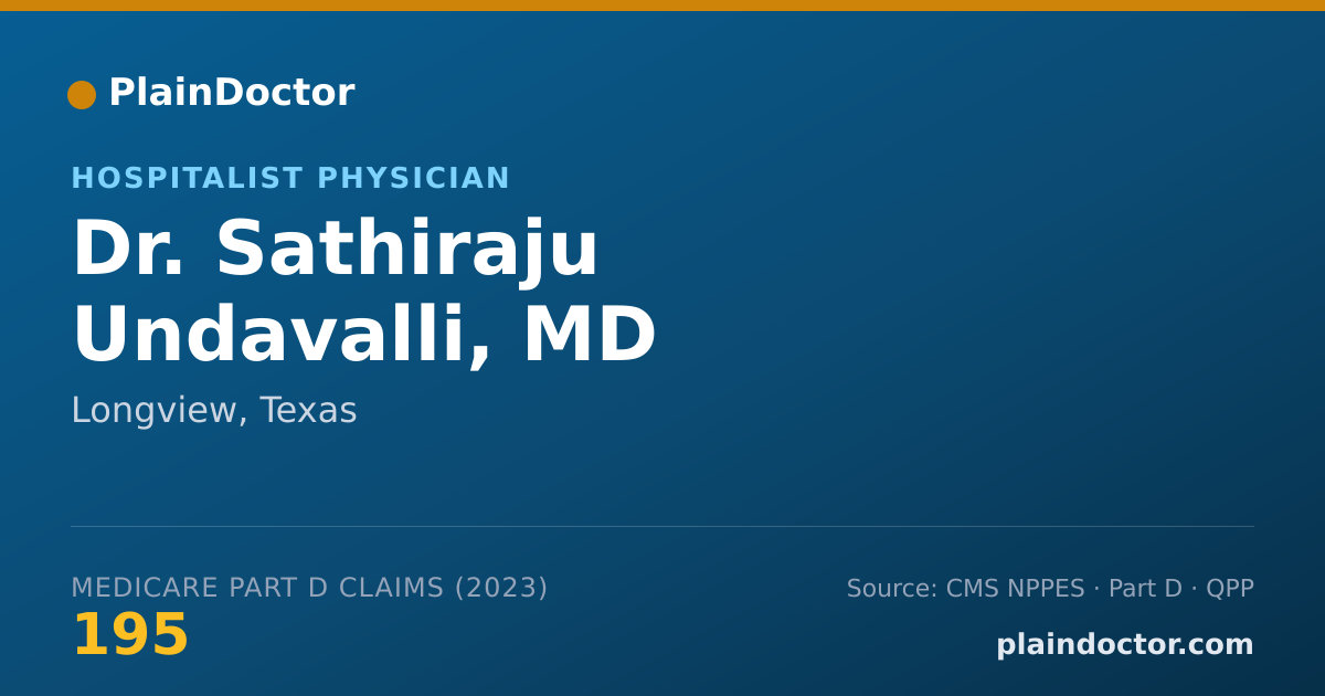 Shareable card for Sathiraju Undavalli, MD - Hospitalist Physician, Longview, TX