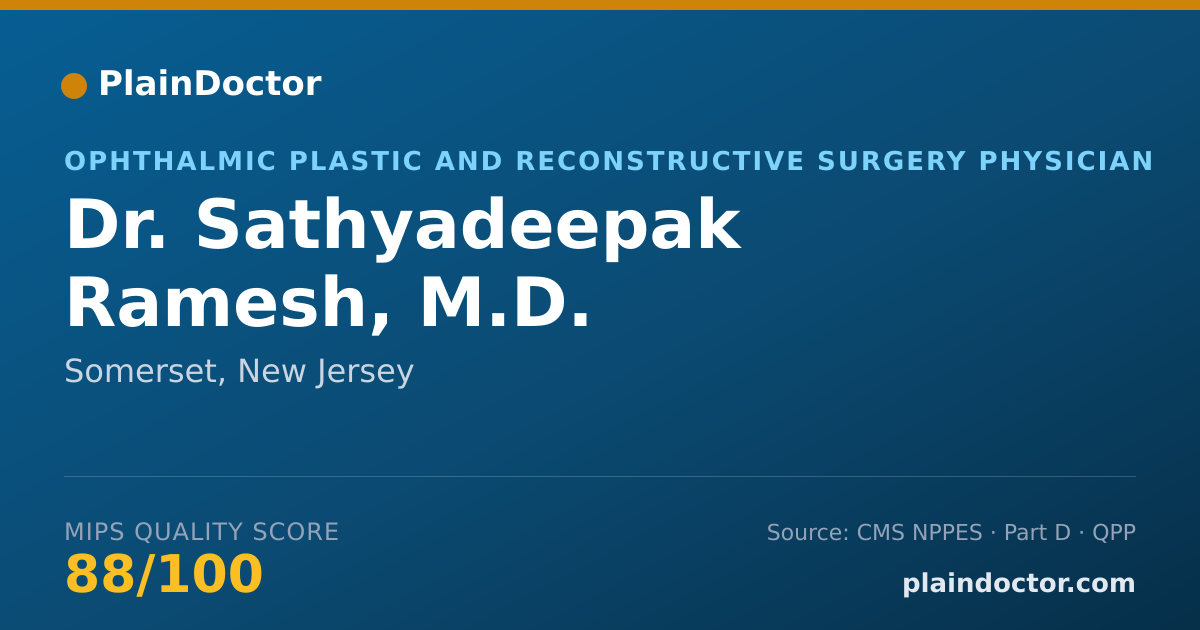 Shareable card for Sathyadeepak Ramesh, M.D. - Ophthalmology Physician, Somerset, NJ