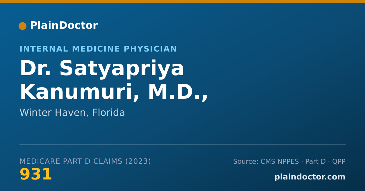 Shareable card for Satyapriya Kanumuri, M.D., - Internal Medicine Physician, Winter Haven, FL