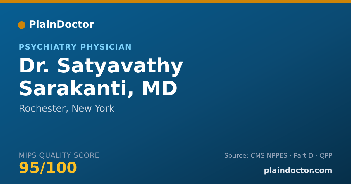 Shareable card for Satyavathy Sarakanti, MD - Psychiatry Physician, Rochester, NY