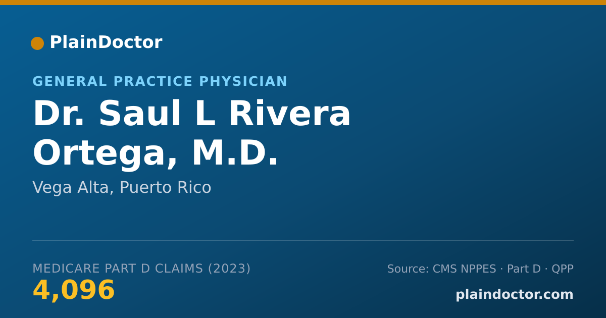 Shareable card for Saul L Rivera Ortega, M.D. - General Practice Physician, Vega Alta, PR