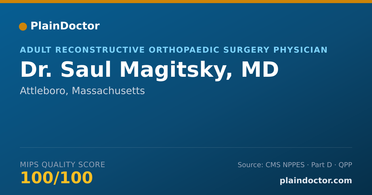 Shareable card for Saul Magitsky, MD - Adult Reconstructive Orthopaedic Surgery Physician, Attleboro, MA