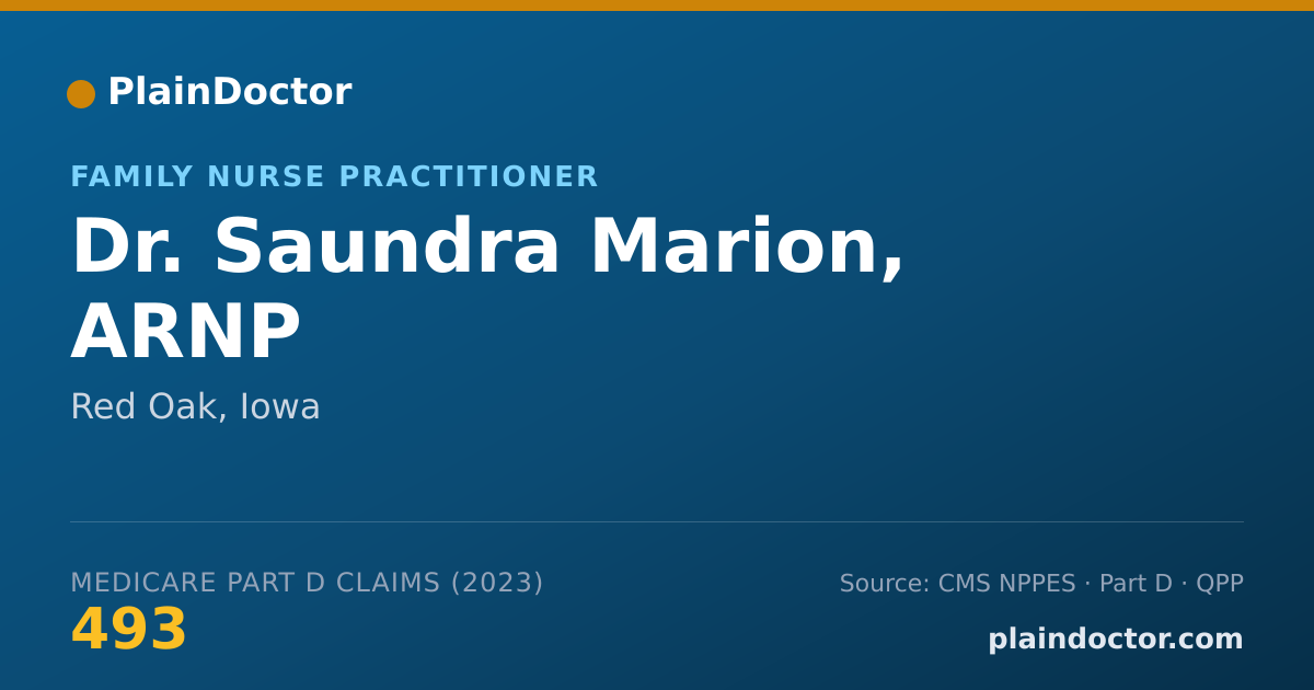 Shareable card for Saundra Marion, ARNP - Family Nurse Practitioner, Red Oak, IA