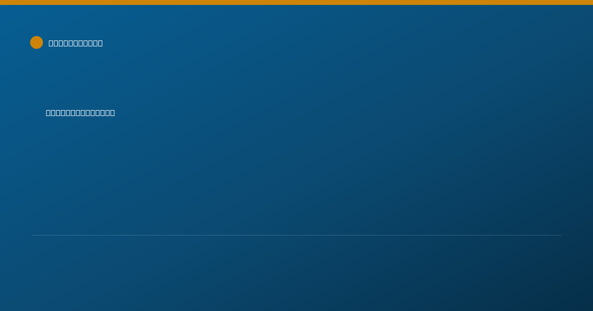 Shareable card for Savanah Huizar - Student in an Organized Health Care Education/Training Program, Whittier, CA
