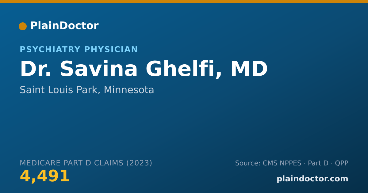 Shareable card for Savina Ghelfi, MD - Psychiatry Physician, Saint Louis Park, MN
