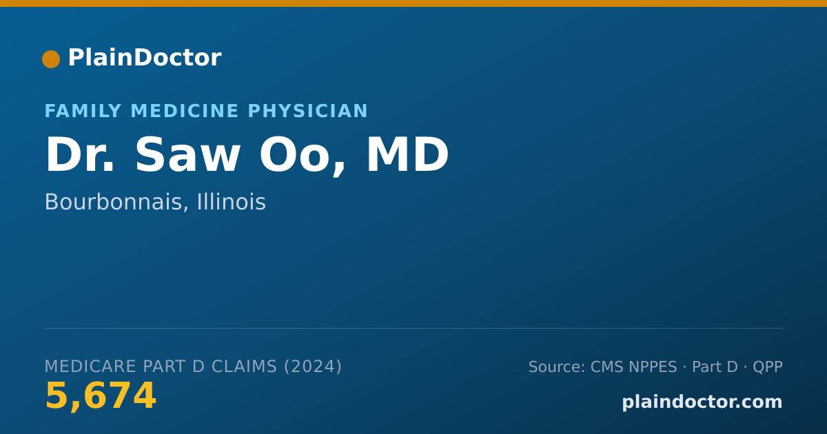 Shareable card for Saw Oo, MD - Family Medicine Physician, Bourbonnais, IL
