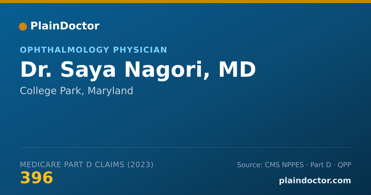 Shareable card for Saya Nagori, MD - Ophthalmology Physician, College Park, MD
