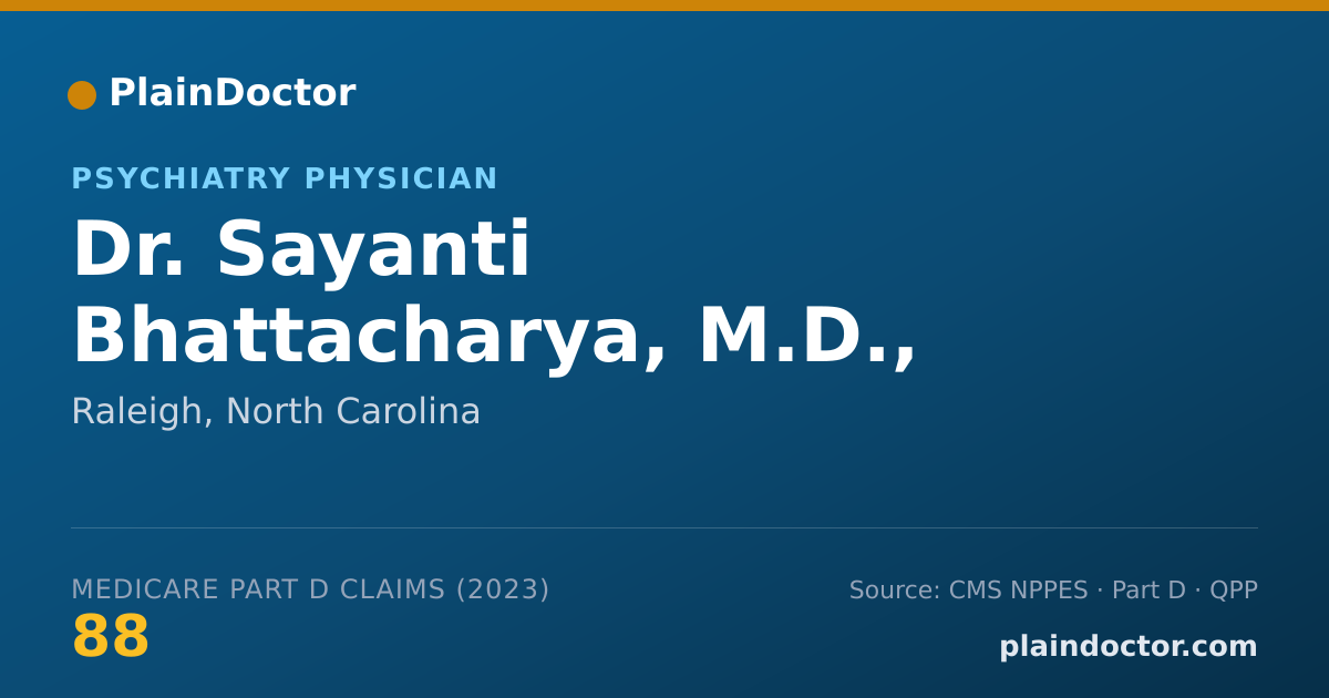 Shareable card for Sayanti Bhattacharya, M.D., M.S. - Psychiatry Physician, Raleigh, NC
