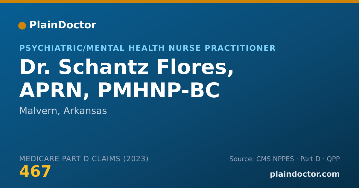 Shareable card for Schantz Flores, APRN, PMHNP-BC - Psychiatric/Mental Health Nurse Practitioner, Malvern, AR