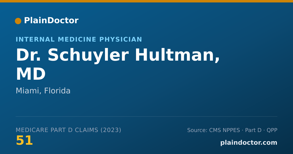 Shareable card for Schuyler Hultman, MD - Internal Medicine Physician, Miami, FL