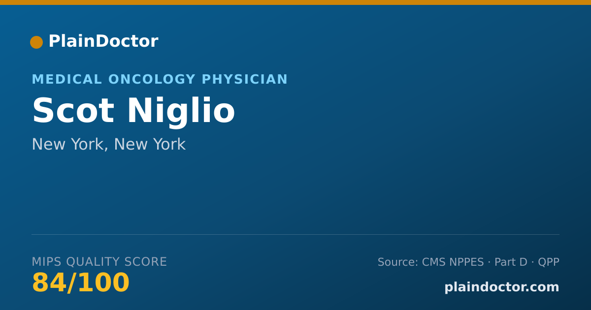 Shareable card for Scot Niglio - Medical Oncology Physician, New York, NY