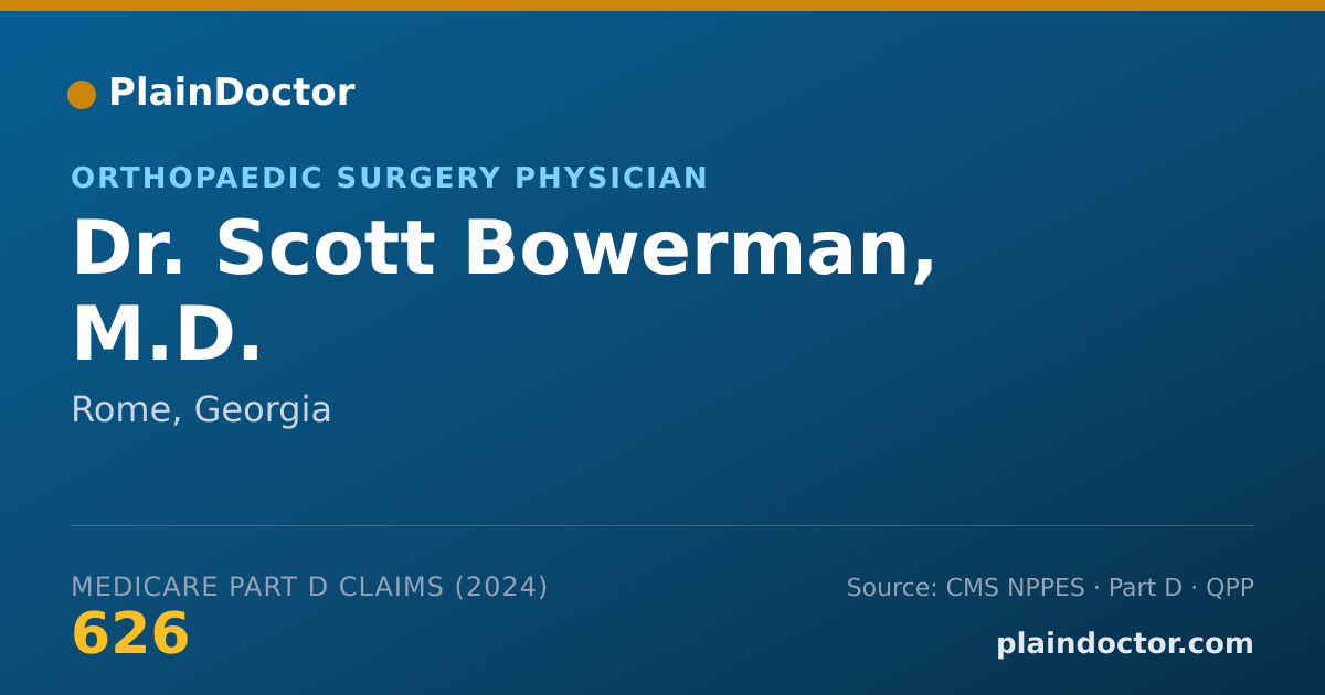Shareable card for Scott Bowerman, M.D. - Orthopaedic Surgery Physician, Rome, GA