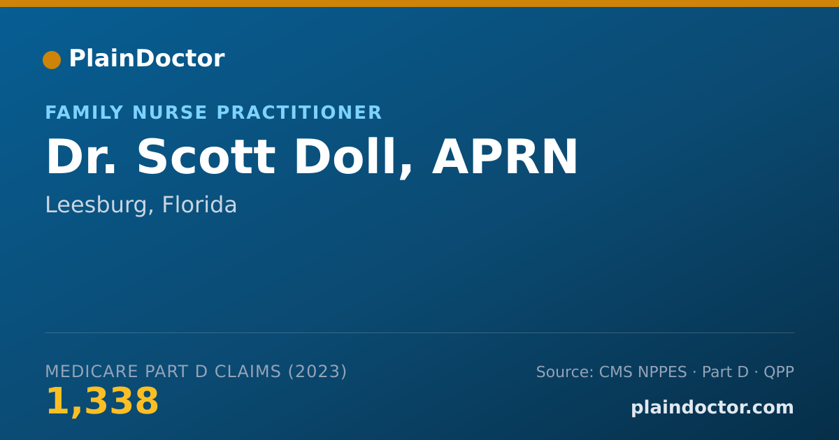 Shareable card for Scott Doll, APRN - Family Nurse Practitioner, Leesburg, FL