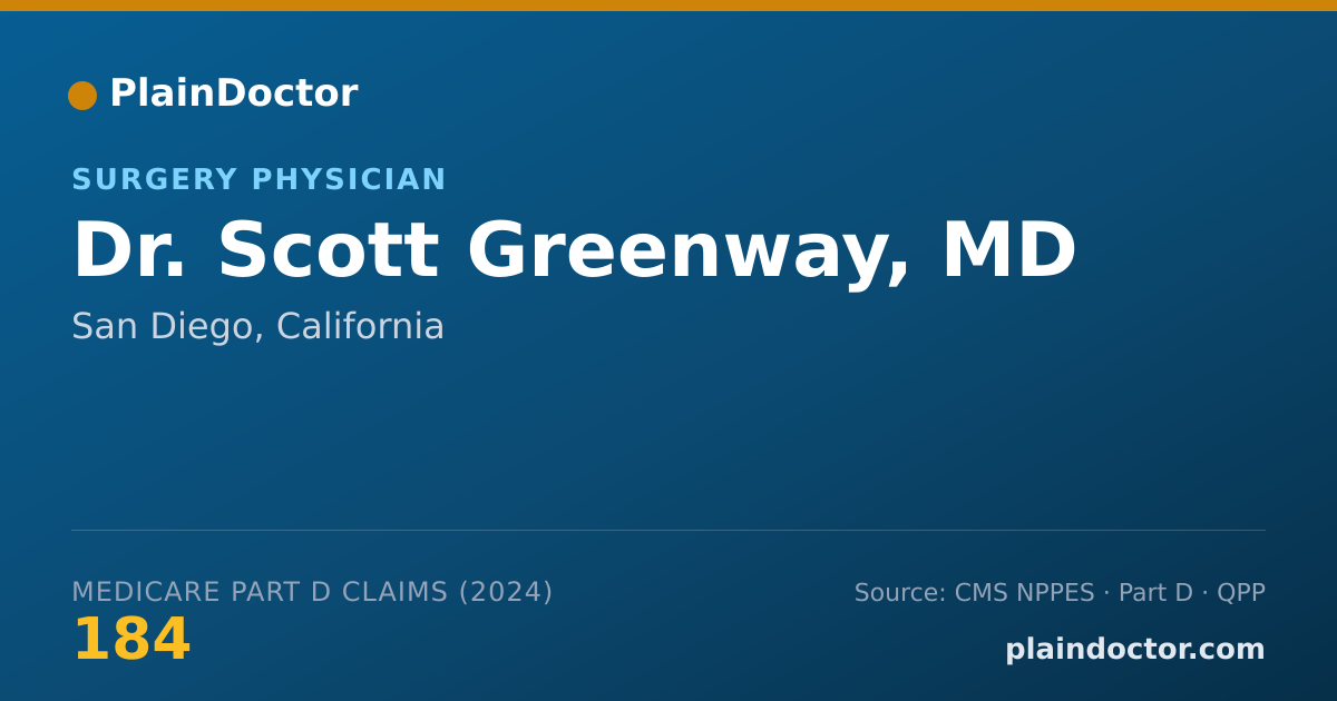 Shareable card for Scott Greenway, MD - Surgery Physician, San Diego, CA