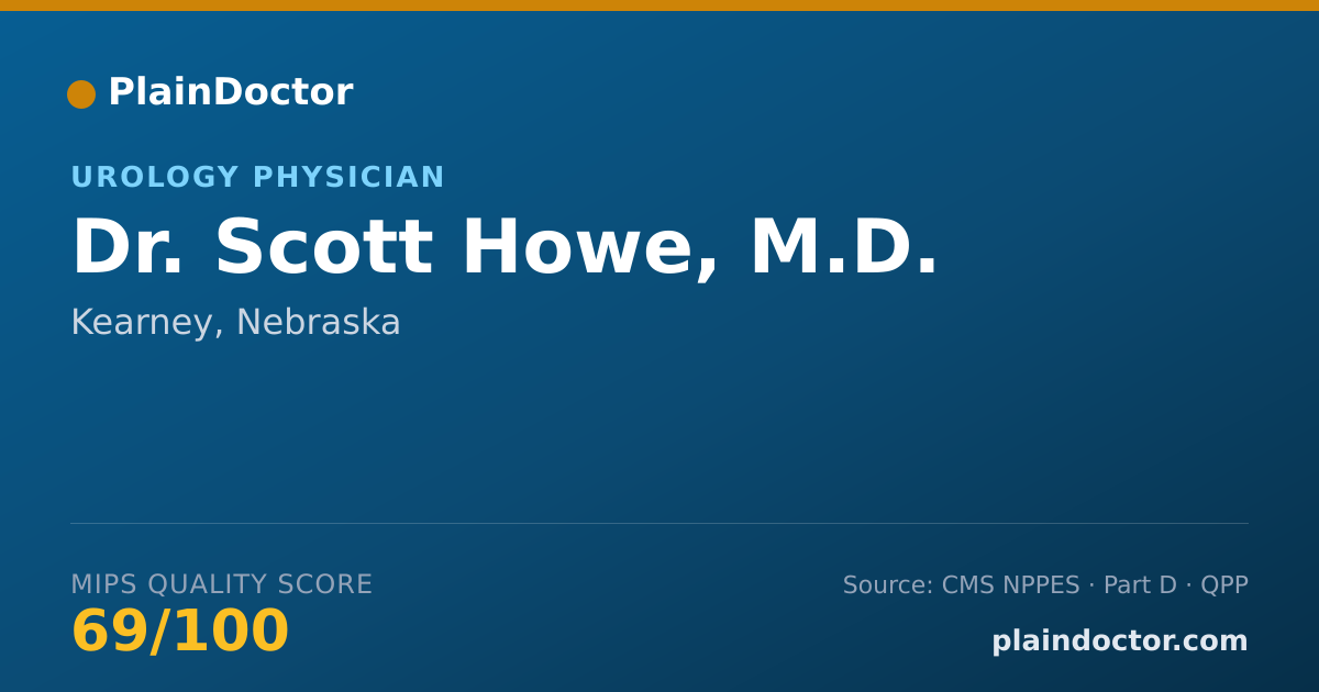 Shareable card for Scott Howe, M.D. - Urology Physician, Kearney, NE