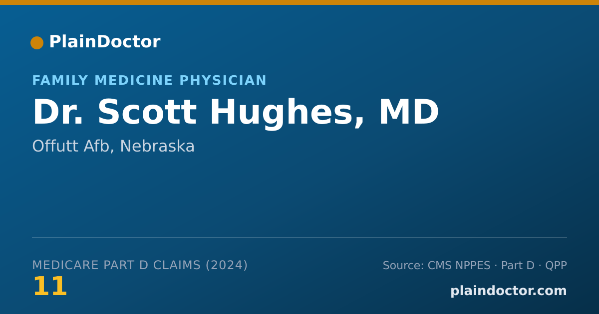 Shareable card for Scott Hughes, MD - Family Medicine Physician, Offutt Afb, NE
