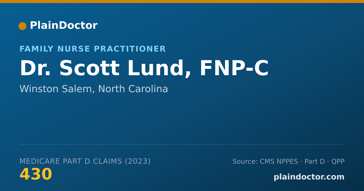 Shareable card for Scott Lund, FNP-C - Family Nurse Practitioner, Winston Salem, NC