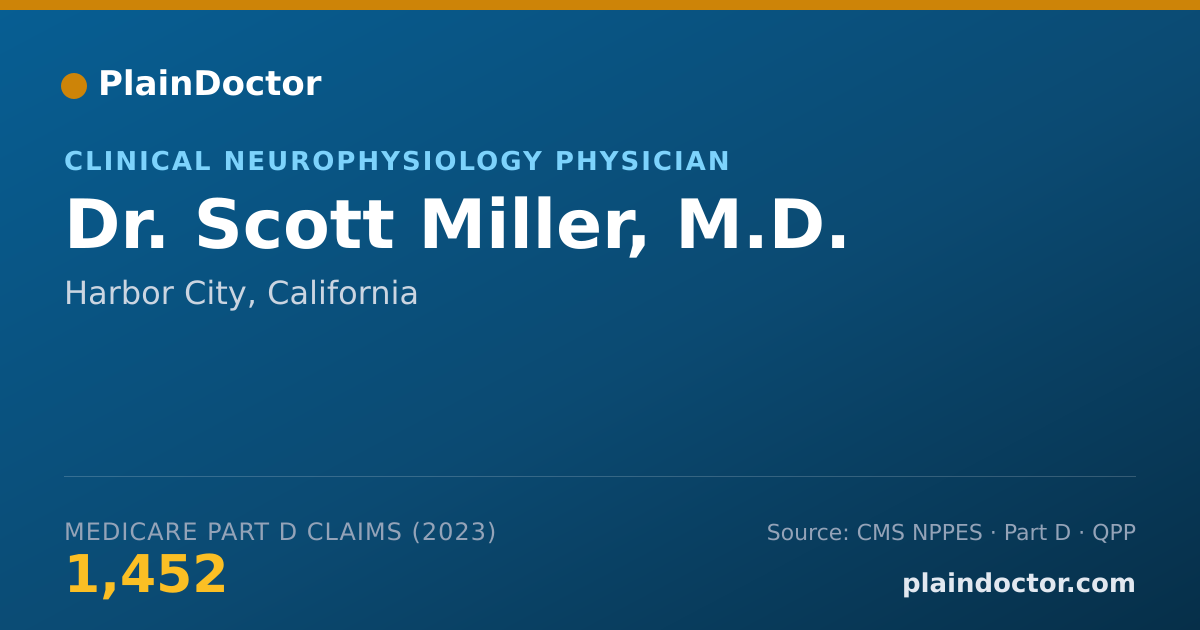 Shareable card for Scott Miller, M.D. - Clinical Neurophysiology Physician, Harbor City, CA
