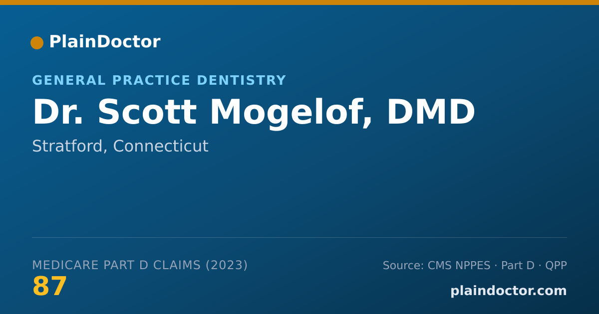Shareable card for Scott Mogelof, DMD - General Practice Dentistry, Stratford, CT